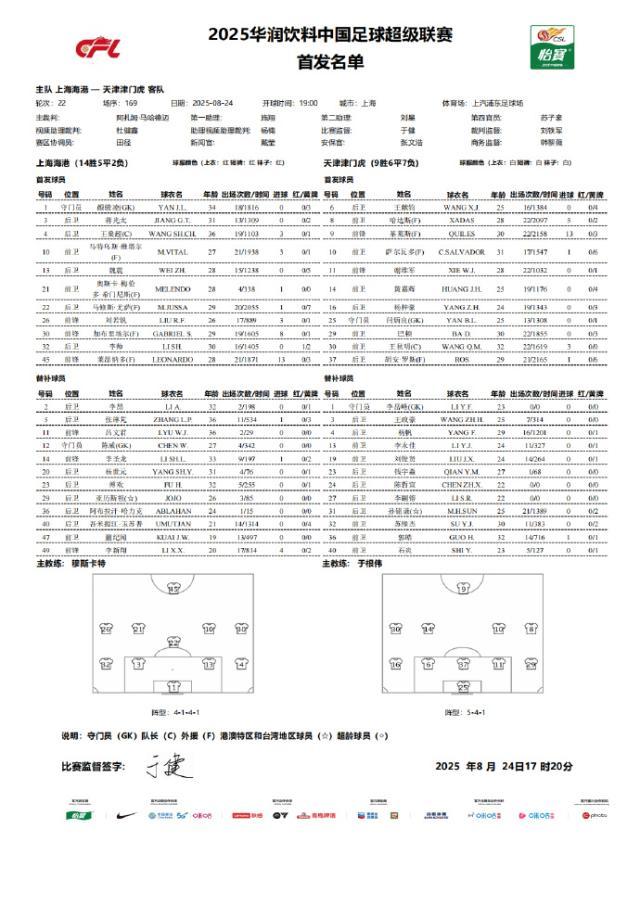 001XSMh3ly1i4p2qw46rdj60x31as4qp02.jpg